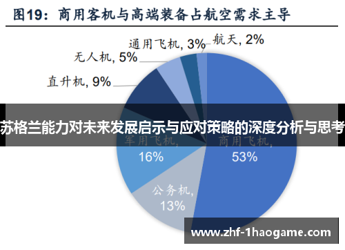 苏格兰能力对未来发展启示与应对策略的深度分析与思考 苏格兰能力对未来发展启示与应对策略的深度分析与思考