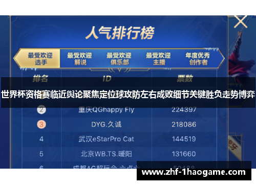 世界杯资格赛临近舆论聚焦定位球攻防左右成败细节关键胜负走势博弈