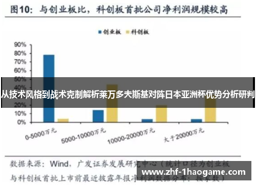 从技术风格到战术克制解析莱万多夫斯基对阵日本亚洲杯优势分析研判 从技术风格到战术克制解析莱万多夫斯基对阵日本亚洲杯优势分析研判