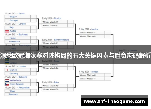 洞悉欧冠淘汰赛对阵格局的五大关键因素与胜负密码解析 洞悉欧冠淘汰赛对阵格局的五大关键因素与胜负密码解析
