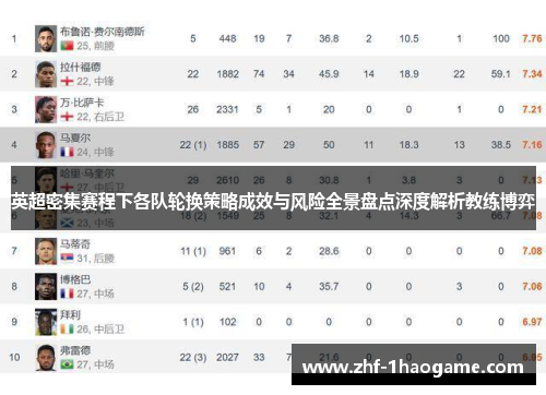 英超密集赛程下各队轮换策略成效与风险全景盘点深度解析教练博弈 英超密集赛程下各队轮换策略成效与风险全景盘点深度解析教练博弈