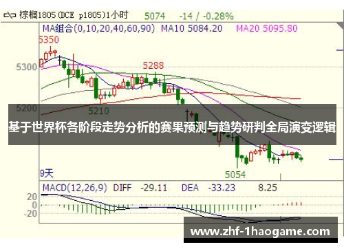 基于世界杯各阶段走势分析的赛果预测与趋势研判全局演变逻辑 基于世界杯各阶段走势分析的赛果预测与趋势研判全局演变逻辑