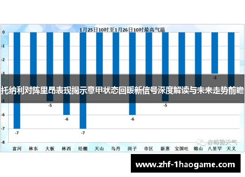 托纳利对阵里昂表现揭示意甲状态回暖新信号深度解读与未来走势前瞻 托纳利对阵里昂表现揭示意甲状态回暖新信号深度解读与未来走势前瞻