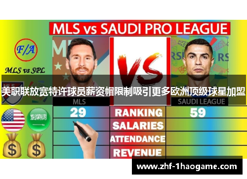 美职联放宽特许球员薪资帽限制吸引更多欧洲顶级球星加盟