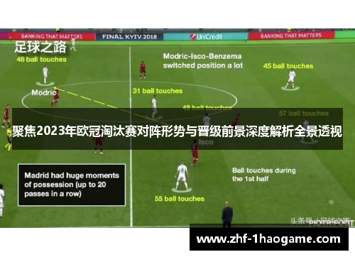聚焦2023年欧冠淘汰赛对阵形势与晋级前景深度解析全景透视 聚焦2023年欧冠淘汰赛对阵形势与晋级前景深度解析全景透视