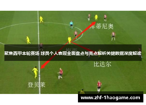 聚焦西甲本轮赛场 球员个人表现全面盘点与亮点解析关键数据深度解读